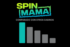 Spinmama Casino España La Aventura del Juego en Línea -900525856