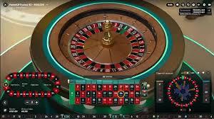 Entdecken Sie die Faszination von Immersive Roulette Online Spielen
